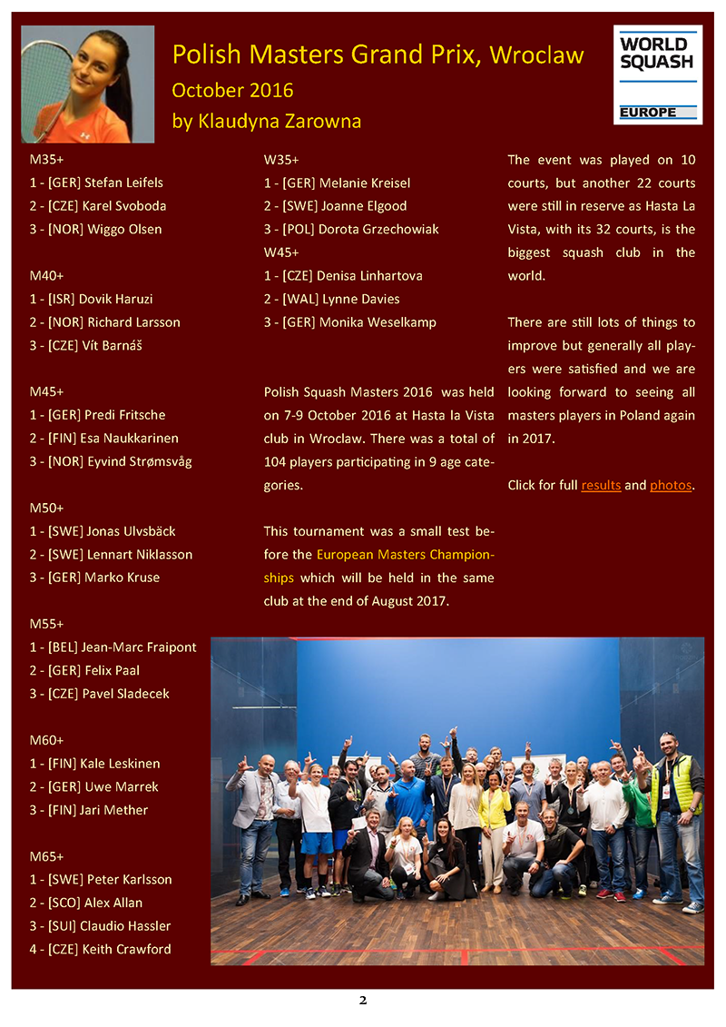 European Squash Masters Newsletter