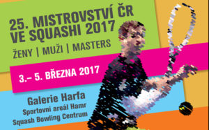 Mistrovství republiky ve squashi